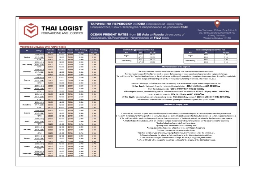 Logistics and Multimodal Transportation Services by THAI LOGIST