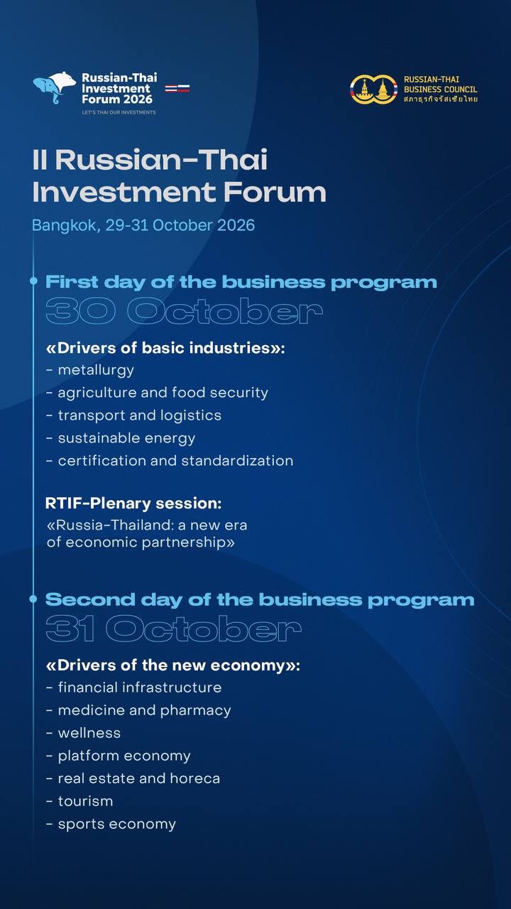 II Russian–Thai Investment Forum 2026 to Bring Business, Sports and Cultural Programmes to Bangkok